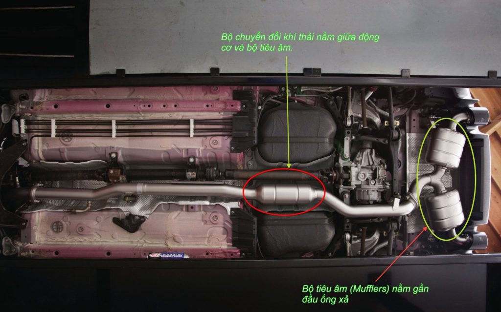 bộ chuyển đổi khí thải ô tô hỏng
