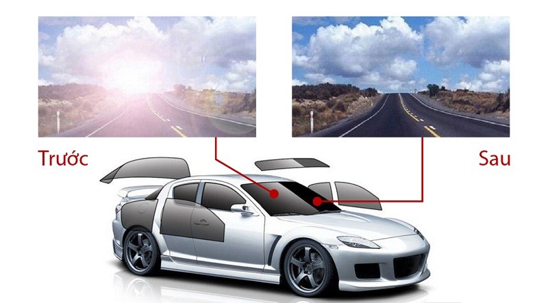 Phim cách nhiệt giúp hạn chế tia hồng ngoại đi vào không gian bên trong