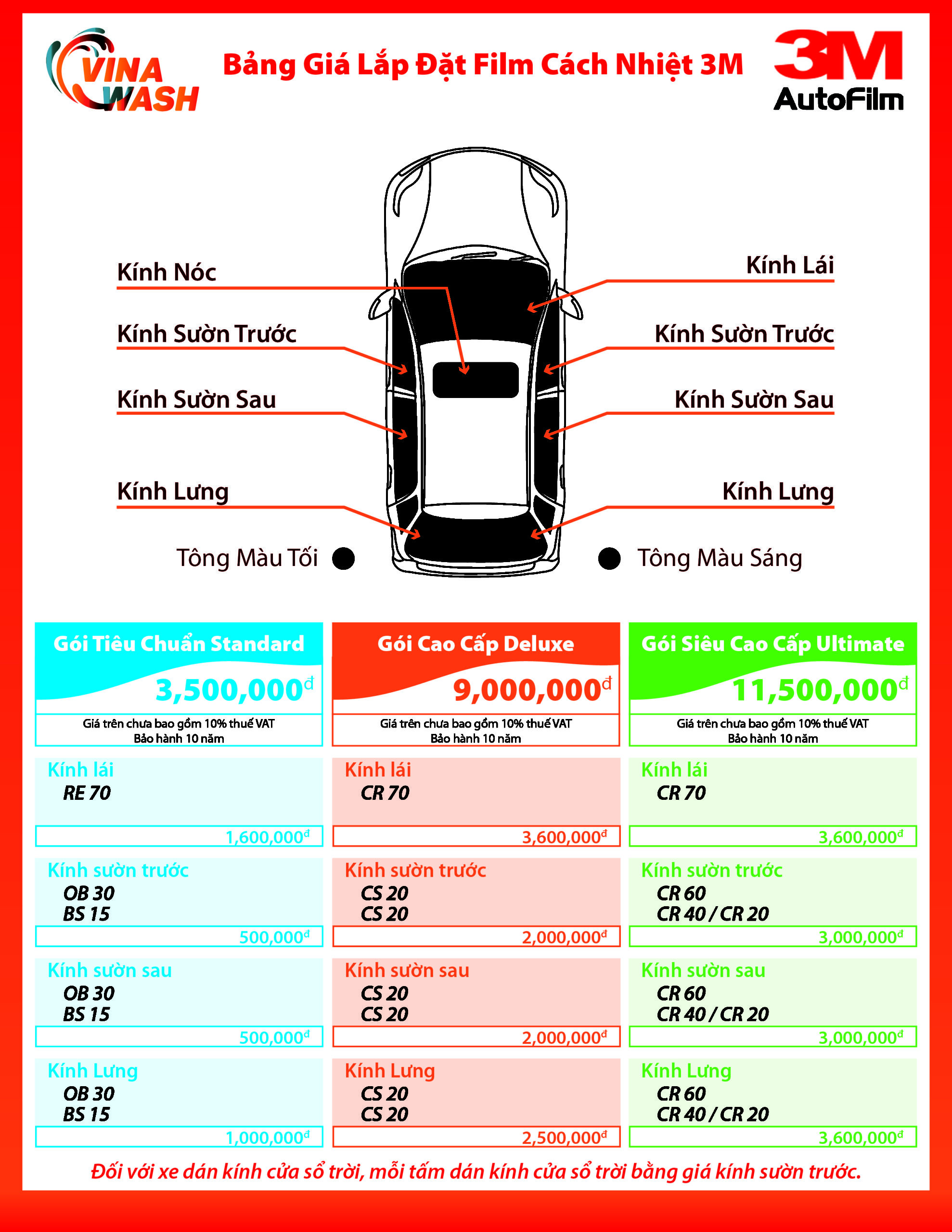 Bảng giá dán phim cách nhiệt ô tô 3M