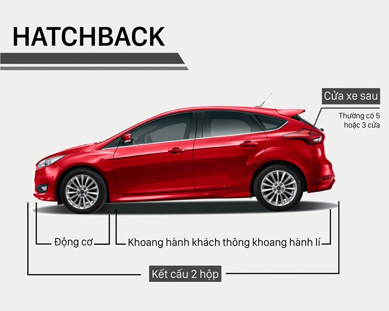 Bảng quy định kích cỡ xe tại VinaWash (Car Size Chart) 14