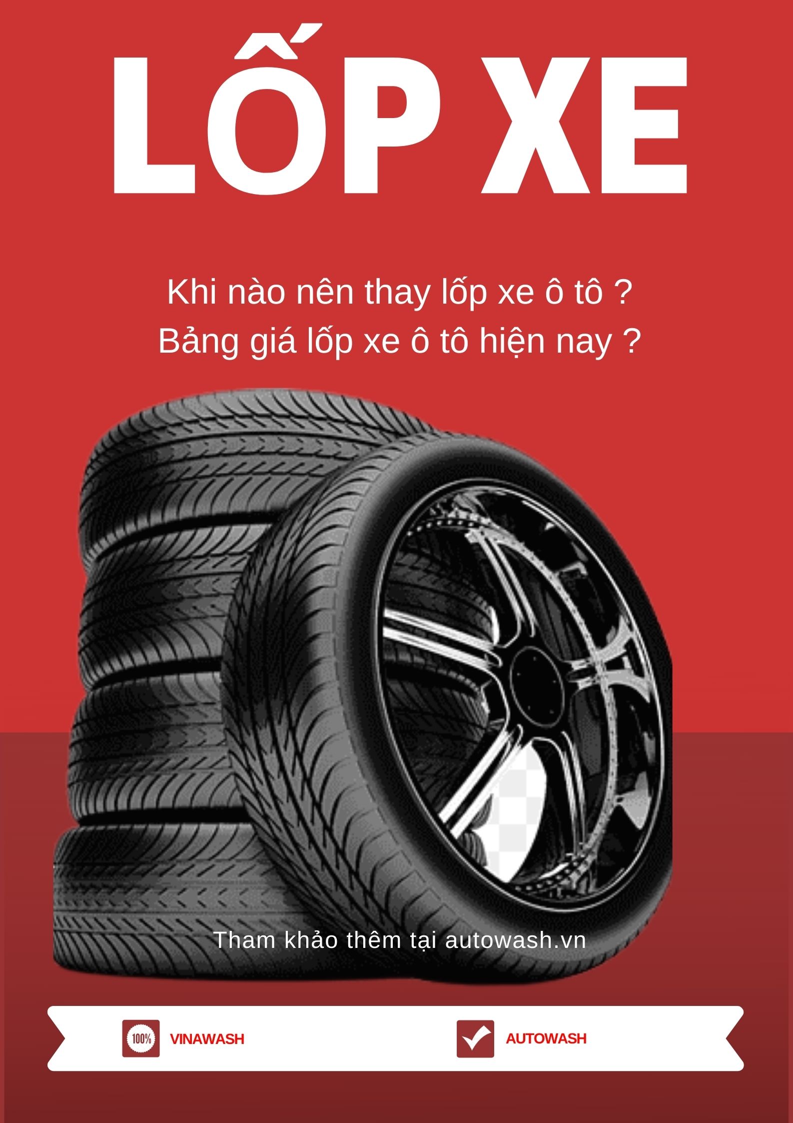 bảng giá lốp xe ô tô