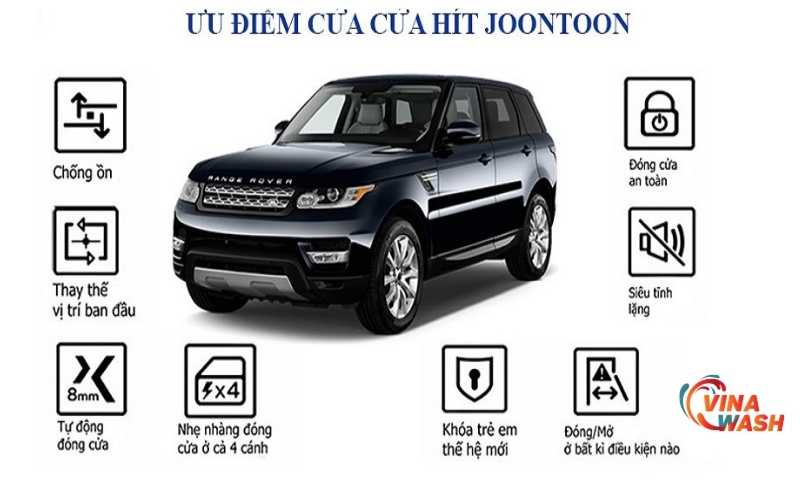 nên chọn cửa hít ô tô loại nào