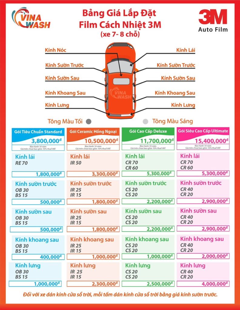 bảng giá phim cách nhiệt 3m crystalline xe 7-8 chỗ ngồi
