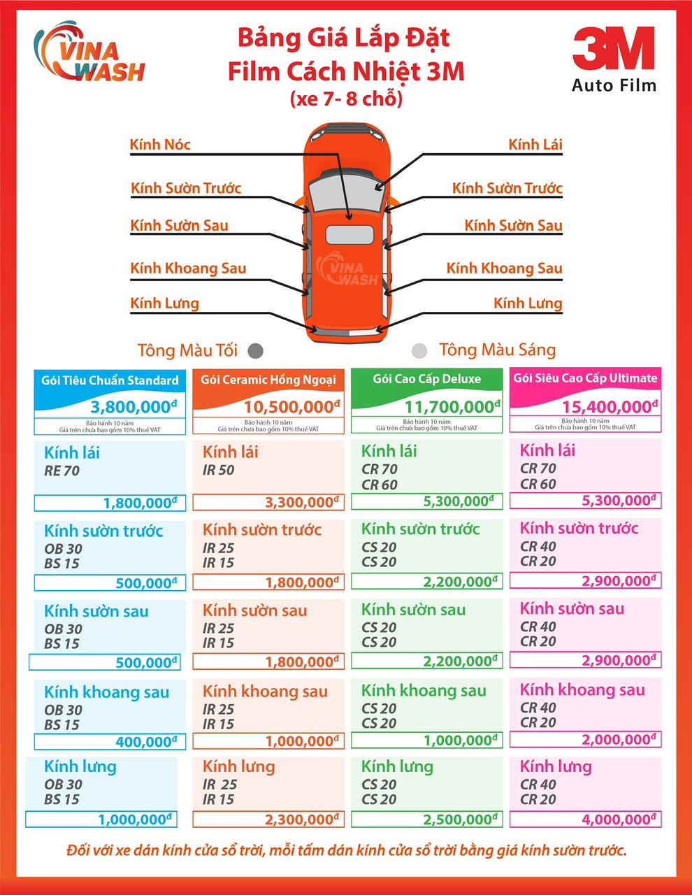 bảng giá phim cách nhiệt 3m crystalline xe 7-8 chỗ ngồi