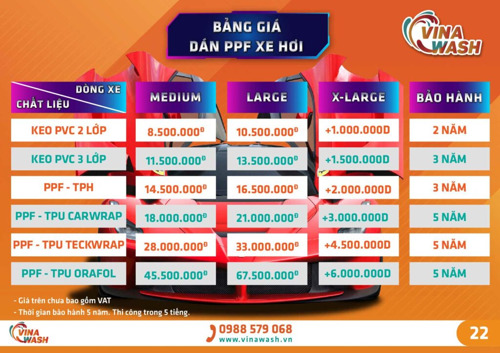 bảng giá dán ppf xe hơi tại TPHCM